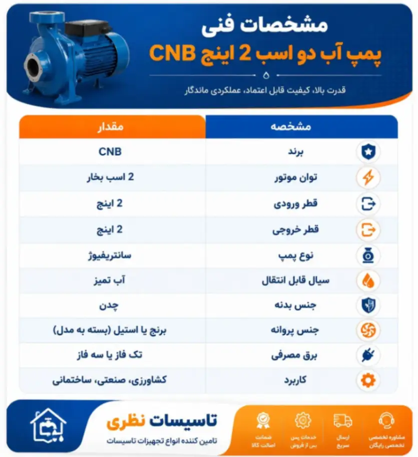 پمپ آب دو اسب 2 اینچ cnb